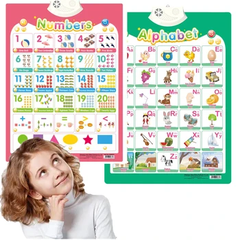Electronice Alfabetul englez Perete Grafic Vorbind ABC Litere 123s Muzica Poster de Învățare de Învățământ de Jucărie pentru copii Cadouri pentru Copii