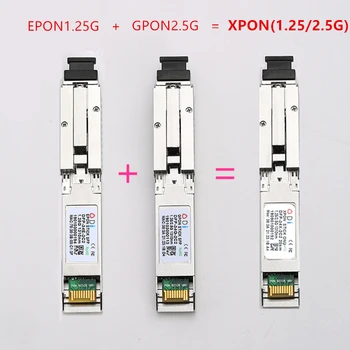 E/GXPON SFP ONU Stick-ul Cu MAC Conector SC DDM pon modul 1490/1330nm 1.25/2.5 G XPON/EPON/GPON( complementară de 1,244 Gbps/2.55 G)802.3 ah